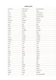 English Worksheet: irregular verbs list