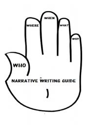 English Worksheet: narrative writing guide