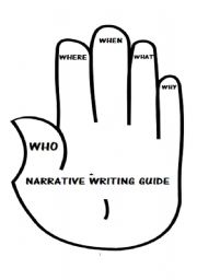 narrative writing guide