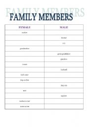 English Worksheet: Family members