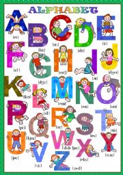 English Worksheet: ALPHABET - POSTER