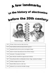 English worksheet: The history of electronics (past simple + passive voice)