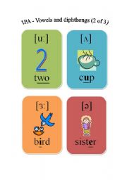 IPA - Vowels and diphthongs (2 of 3)