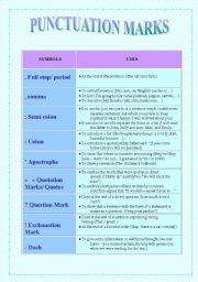 English Worksheet: Punctuation Marks