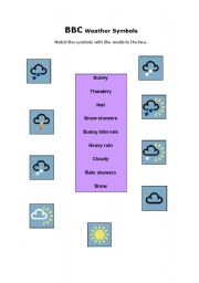 English worksheet: BBC Weather symbols