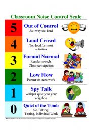 English Worksheet: Noise Control Scale