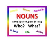 English Worksheet: Nouns Poster