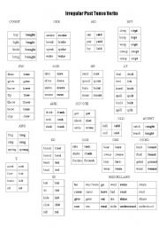 Irregular Verbs (Past Simple)