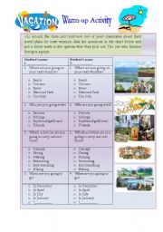 Tourism and travel Plans