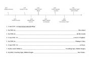 English Worksheet: past perfect