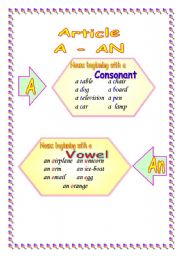 English Worksheet: Article A and An