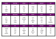 English Worksheet: Taboo cards-nature