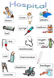 English Worksheet: Hospital - Poster