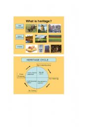 English Worksheet: heritage