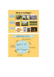 English worksheet: heritage