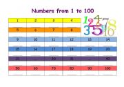 English worksheet: Third Lesson: Numbers from 1 to 100