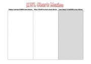 English Worksheet: KWL chart: Mexico