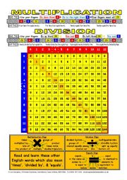 English Worksheet: NUMBERS 003 Multiply and Divide Chart - 0 to 12