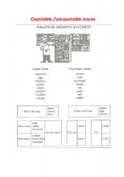 English worksheet: countable/uncoutable nouns