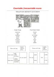 English Worksheet: countable/uncoutable nouns