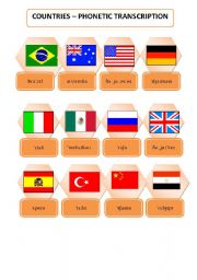 English Worksheet: Countries Pictionary - Phonetic transcription