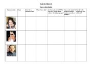 English Worksheet: Role Model Discussion