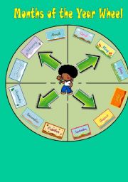 English Worksheet: Months Wheel