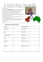 A letter from Australia