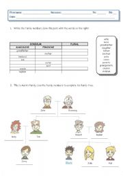 English Worksheet: Family relationships