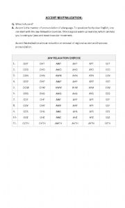 English Worksheet: Cicely Berry Jaw Exercise