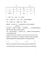 English worksheet: Verb to be