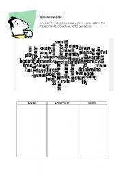 English Worksheet: Identifying nouns, verbs and adjectives