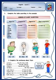 DEGREES OF SHORT ADJECTIVES