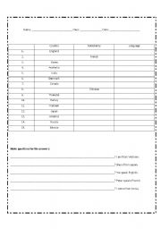 English worksheet: Nationality Quiz