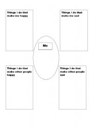 English Worksheet: My behaviours