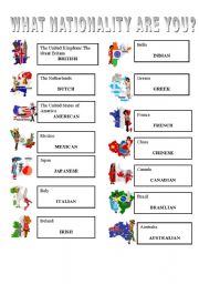 English Worksheet: What nationality are you?
