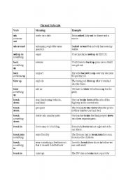 English Worksheet: phrasal verbs