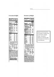 English Worksheet: Reading Nutrition Lables
