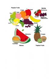 English Worksheet: Fruits