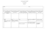 English Worksheet: accent ACTIVITY
