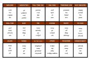 English Worksheet: Taboo cards-work