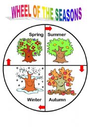 English Worksheet: season wheel