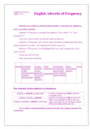 English Worksheet: Adverbs of Frequency