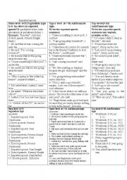 English Worksheet: Reported speech