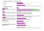 English Worksheet: familair settings