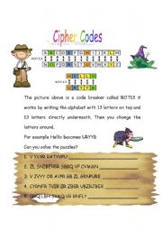 Cipher Codes