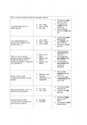 English Worksheet: rules for comparative adjective
