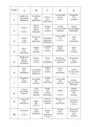 English Worksheet: Battleship- adverbs of frequency-speaking + writing activity