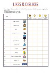 English Worksheet: Likes and Dislikes (Speaking)