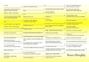English worksheet: Movie activity  Bruce Almighty